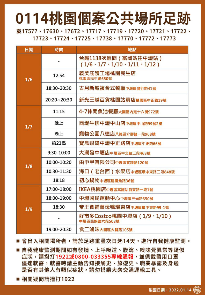 桃園市政府提供