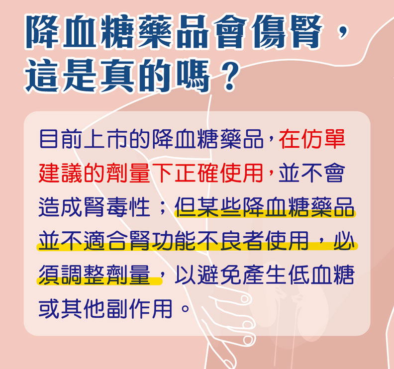 取自食藥署藥物食品安全週報