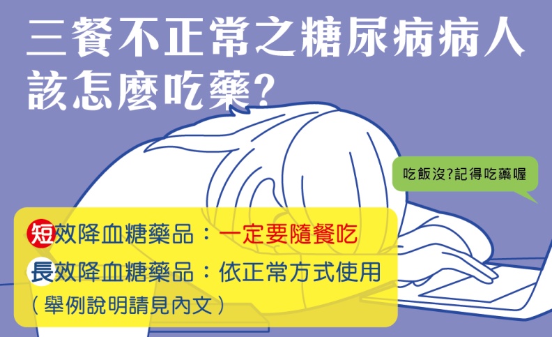 三餐不正常之糖尿病病人該怎麼吃藥?短效型、長效性降血糖藥品大不同。取自食藥署藥物食品安全週報