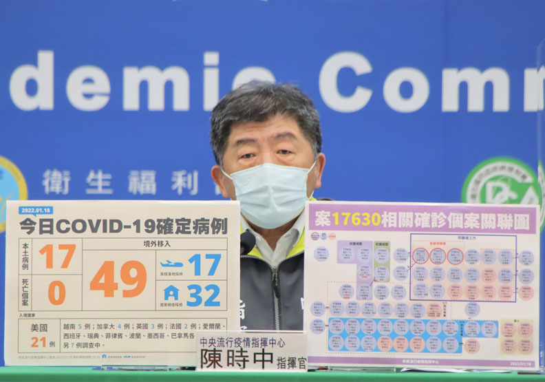 本土+17！疫情燒向新竹、基隆，確切感染途徑及感染源待釐清