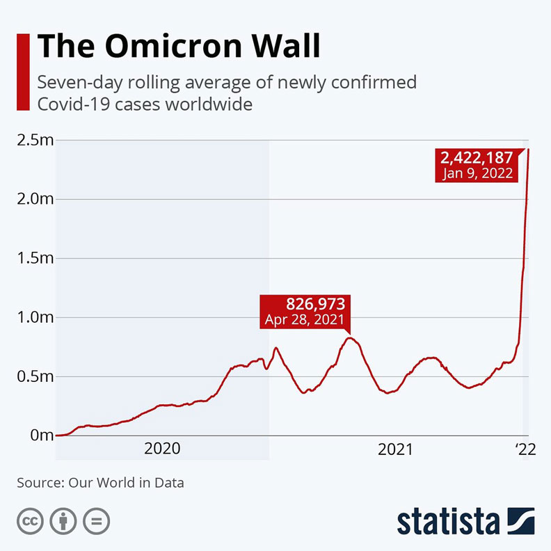 取自臉書@姜冠宇醫師 Pro