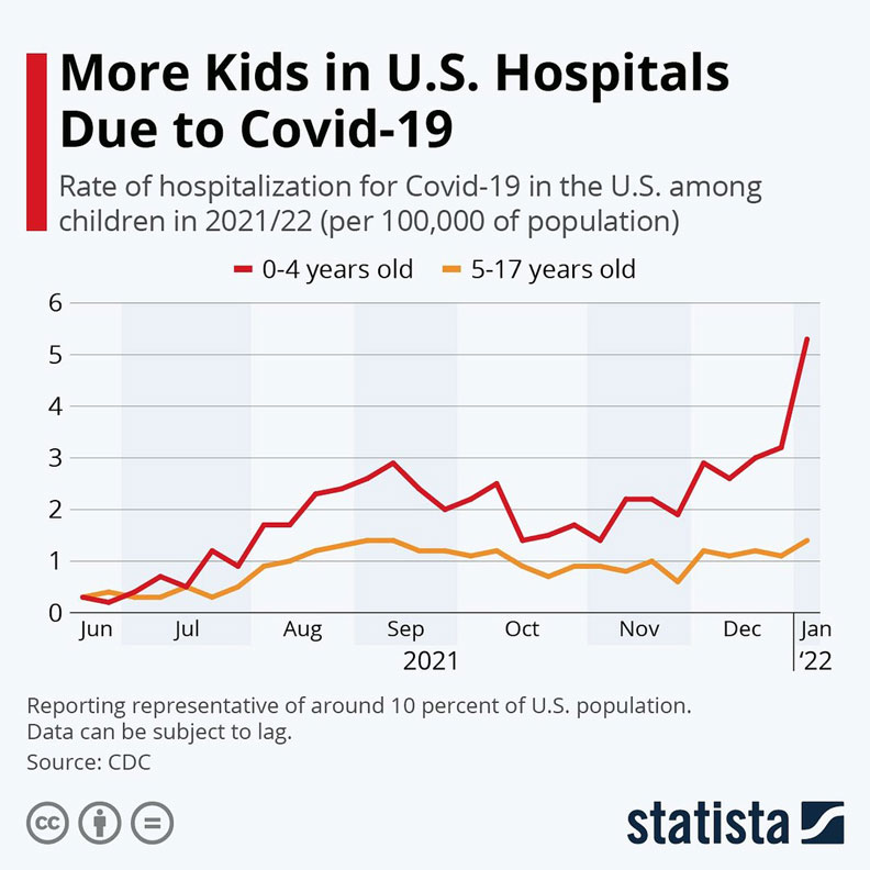 取自臉書@姜冠宇醫師 Pro
