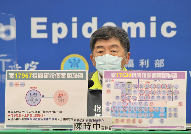 亞東確診護理師Omicron序列「和桃機群聚不同」，未滿10歲兒也染疫