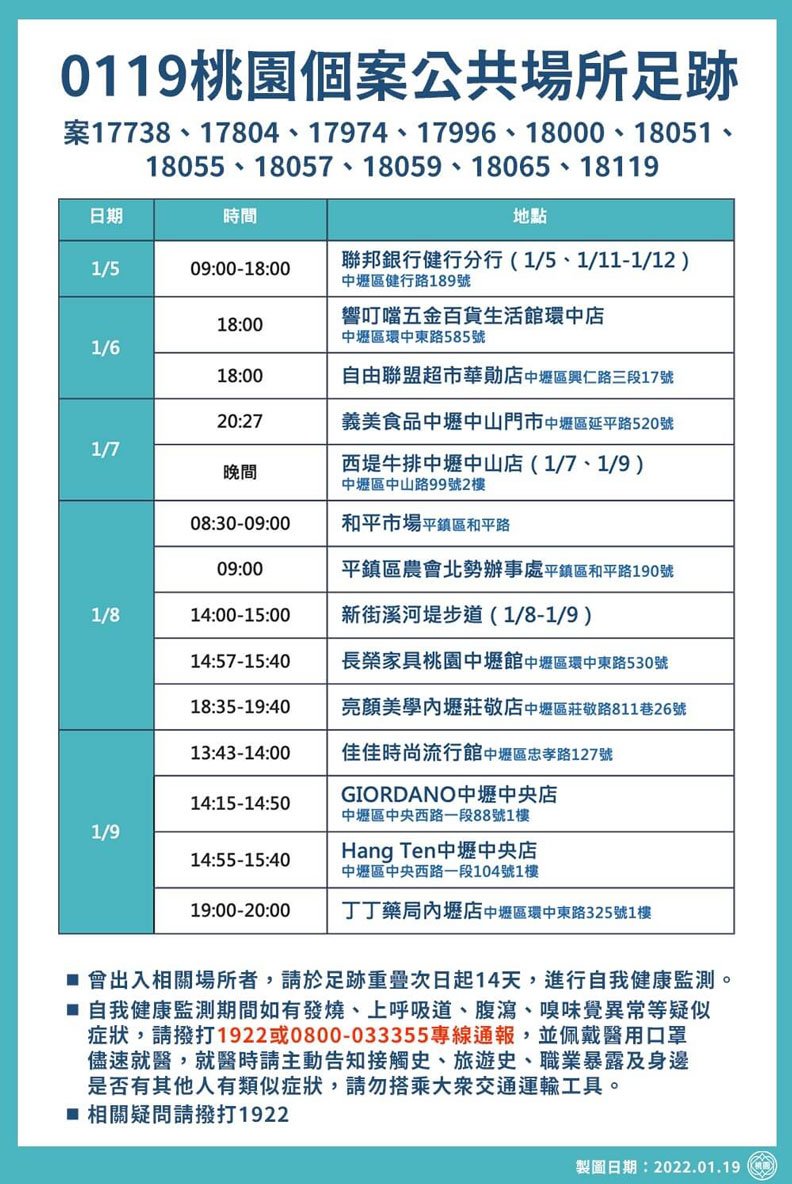 桃園市政府提供