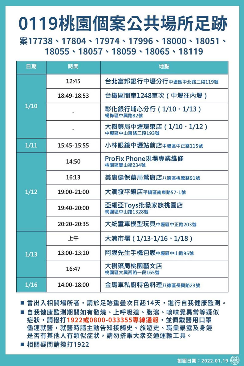 桃園市政府提供