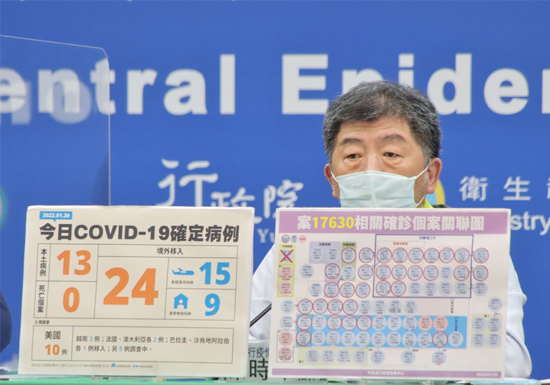 本土+13！增5名感染源不明個案，高雄一家三口染疫