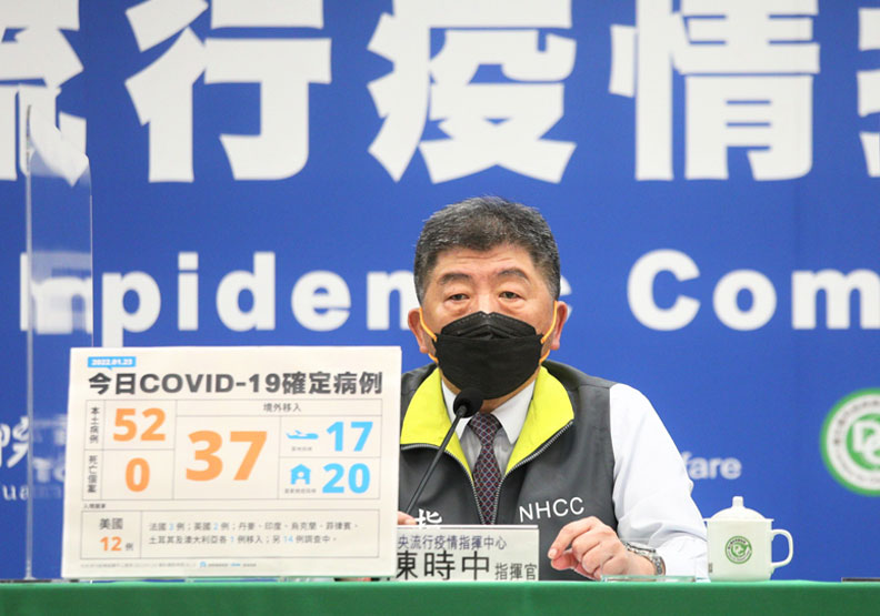 疫情多點爆發！本土新增52例，「宜北竹桃高」多縣市爆確診個案