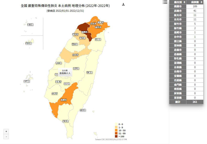 疾管署網站統計「本土病例地理分布圖」,資料更新時間為2022/01/23 02:17 PM。截自傳染病統計資料查詢系統