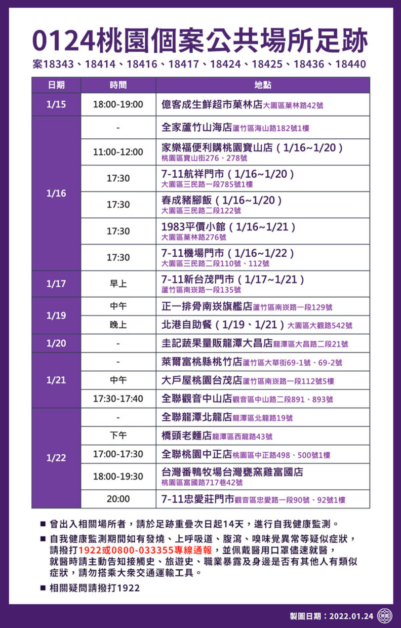 桃園市政府提供