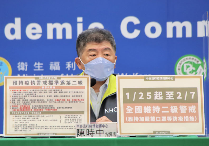 二級警戒維持到過年後！口罩加嚴措施「從桃園擴及至全國」