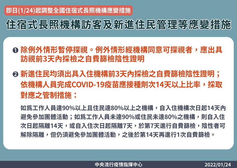 住宿式長照機構訪客及新進住民管理等應變措施。中央流行疫情指揮中心提供