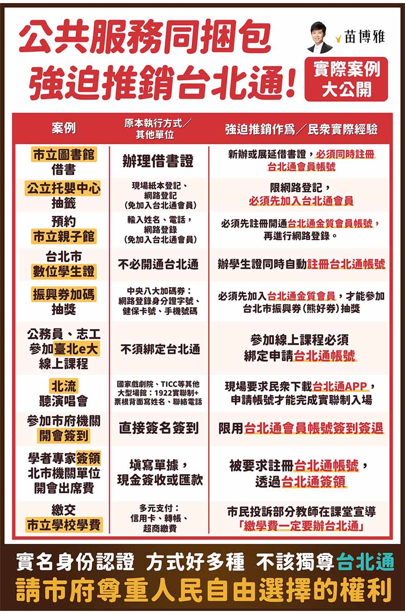 取自苗博雅FB。