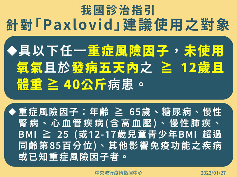 我國診治指引,針對輝瑞口服藥「Paxlovid」建議使用之對象。中央流行疫情指揮中心提供