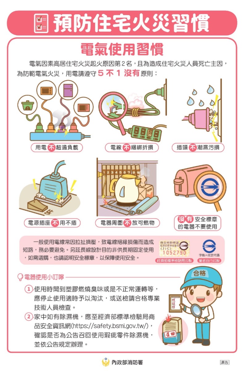 內政部消防署提供。