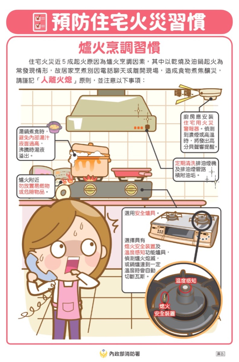 內政部消防署提供。