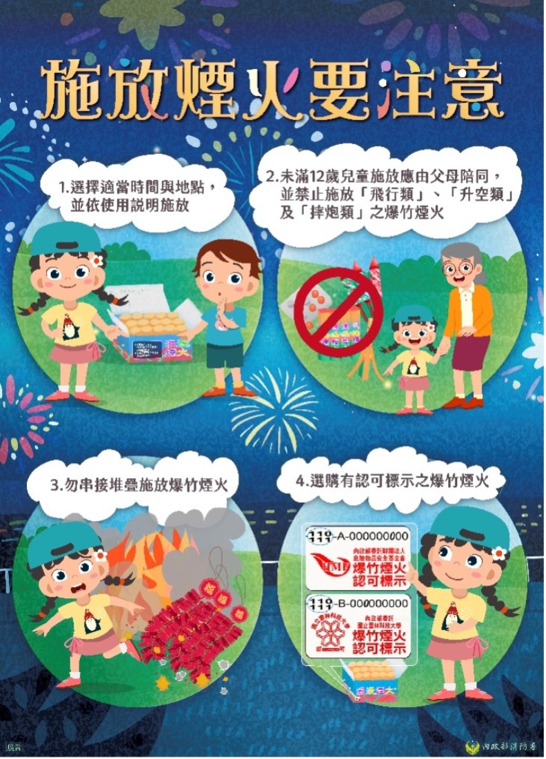 內政部消防署提供。