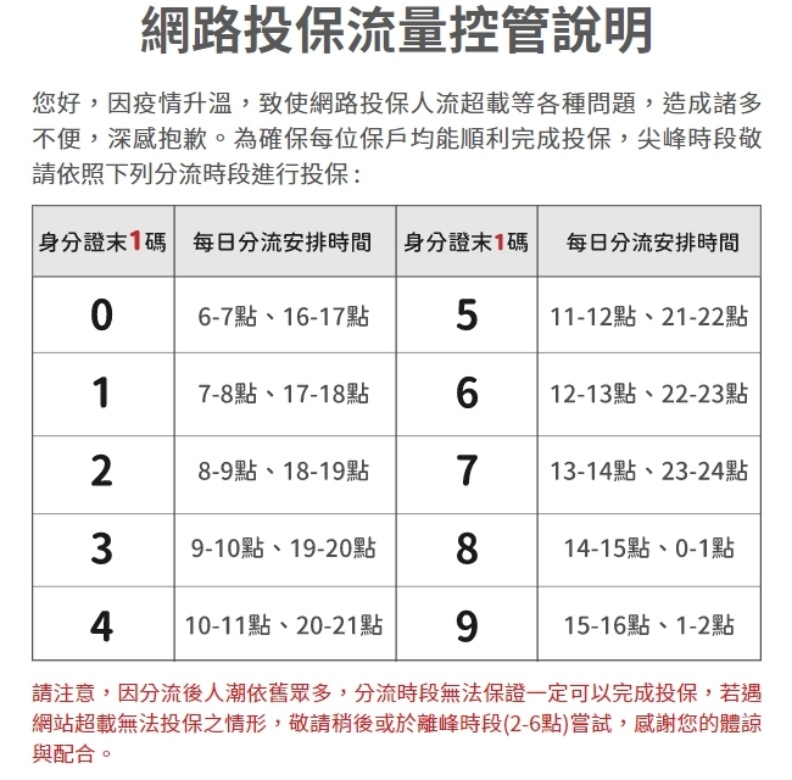 新安東京神單隔離就賠5萬！搶不到還有這些虎年防疫險