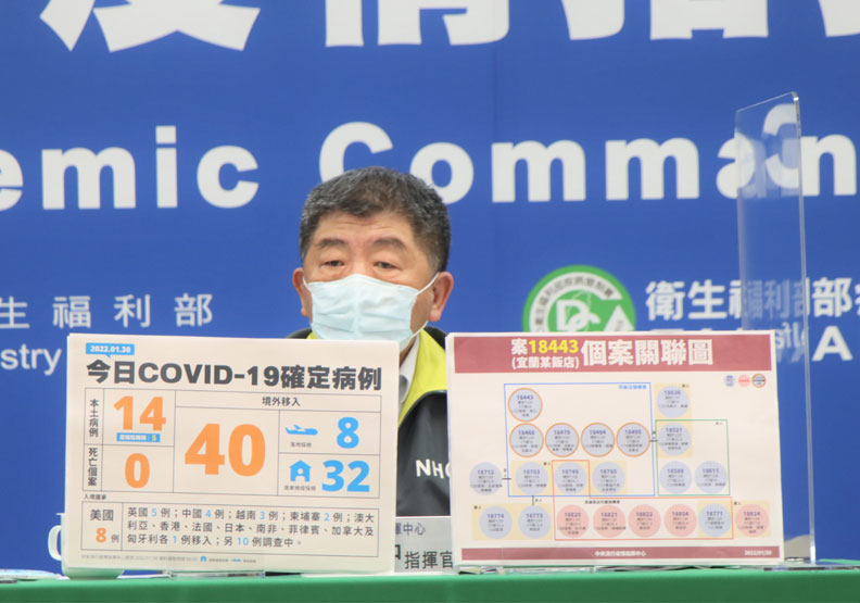 本土+14！礁溪酒店衍生「高雄幼兒園群聚」增5確診，陳時中：對社區具風險
