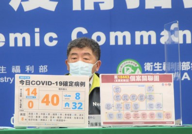 本土+14！礁溪酒店衍生「高雄幼兒園群聚」增5確診，陳時中：對社區具風險