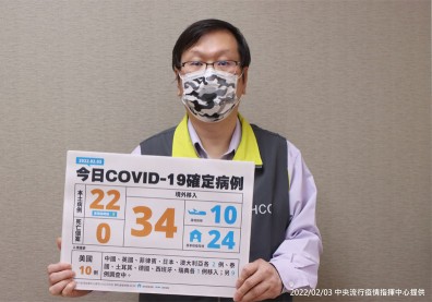 本土+22！高雄15例、桃園7例，日翊物流群聚再增2確診累計15人染疫
