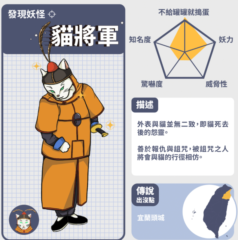 傳說中的貓將軍。資料來源阿牛聊歷史。方格子提供。