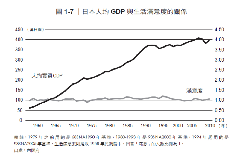 高寶出版提供。