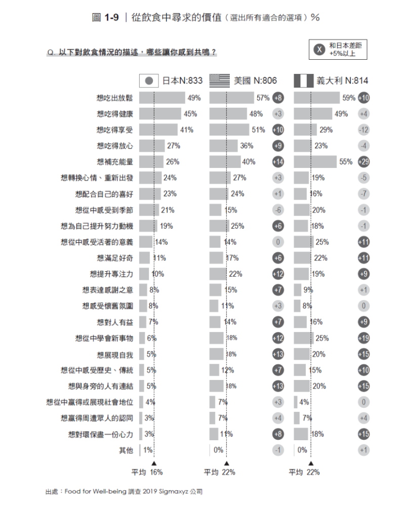 高寶出版提供。