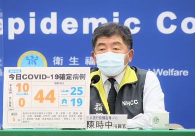 本土+10！高雄增4人感染源不明群聚，現多起過年家庭聚餐後確診病例