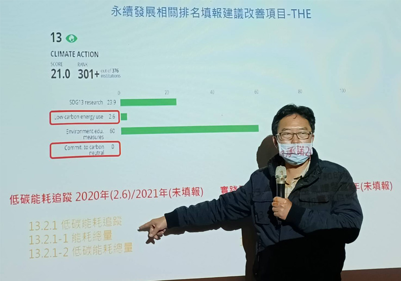 雲林科技大學張文山老師。何培鈞攝