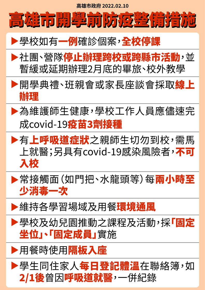 高雄市政府提供