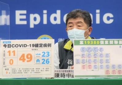 本土+11！高雄砂石廠群聚擴大，傳播鏈燒進苗栗、台南
