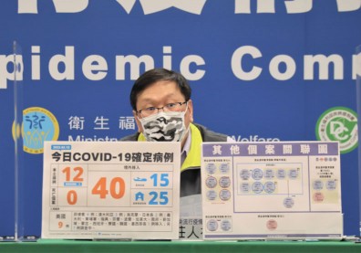 本土+12！高雄砂石場群聚增7例，足跡遍布台南竹苗新北4縣市