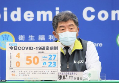 本土+4！高雄增3例感染源不明，疫情從苗栗家庭群聚燒進市場