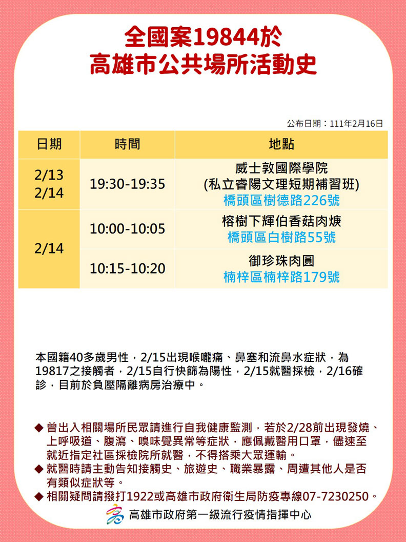 高雄市政府提供