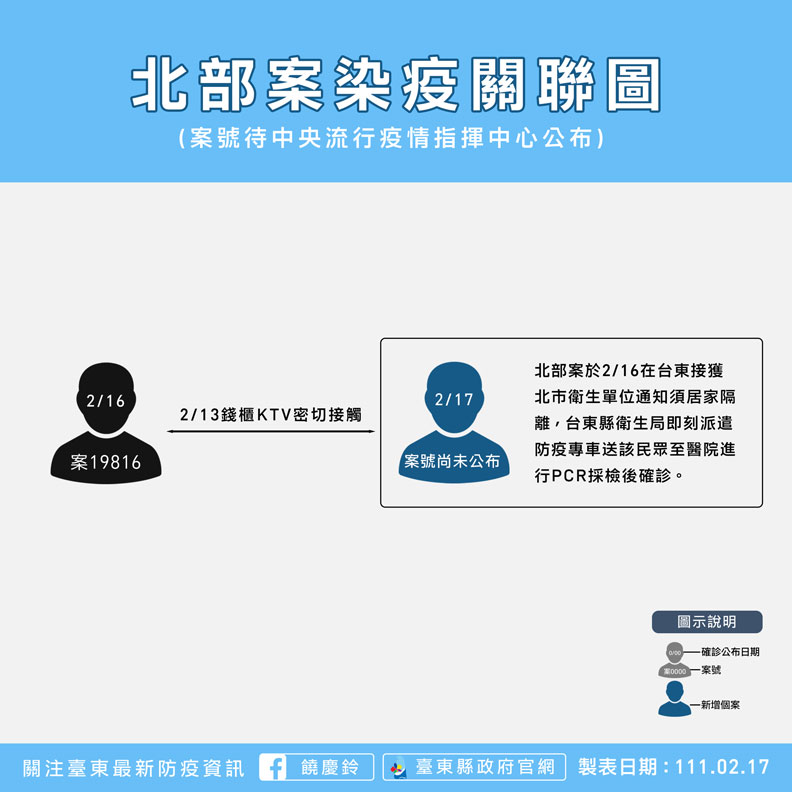 取自台東縣長饒慶鈴臉書