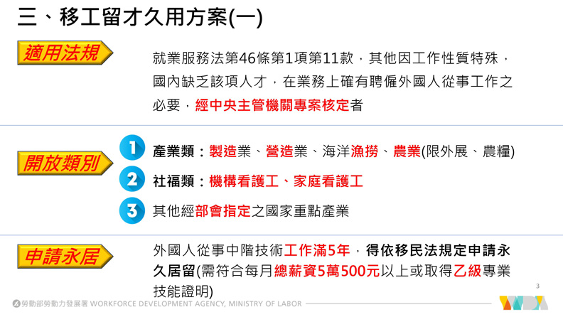 行政院提供行政院提供
