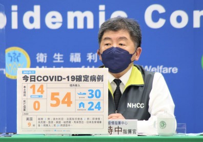 本土+14！房屋代銷職場群聚增10例，足跡擴及4縣市