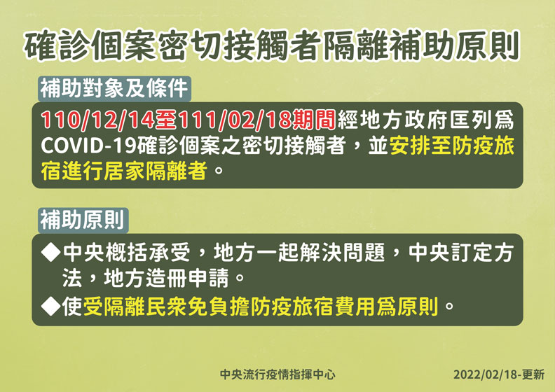 中央流行疫情指揮中心提供。