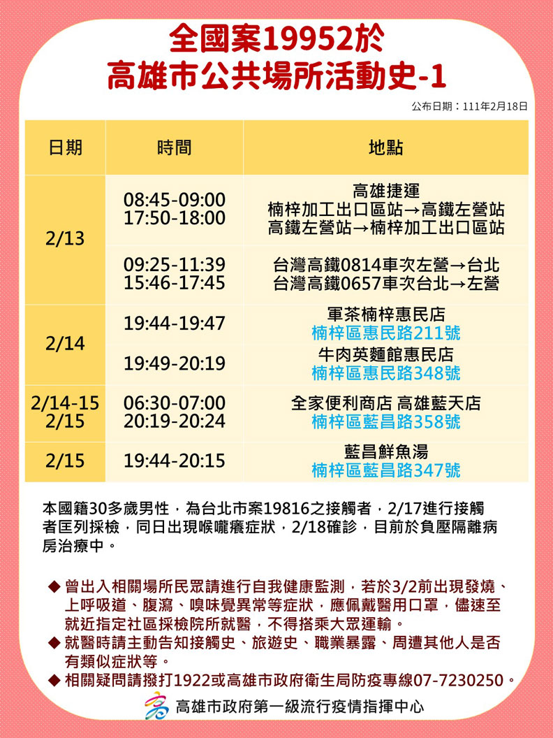 高雄市政府提供