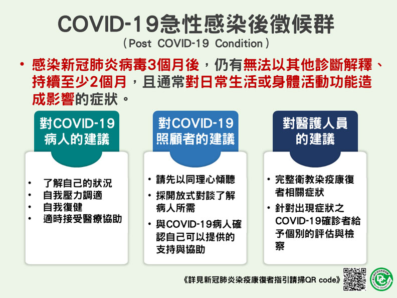 COVID-19急性感染後徵候群。取自疾管署