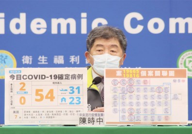 本土+2！宗教協會群聚鄰桌客人擴大匡列確診，Ct值23不排除社區感染