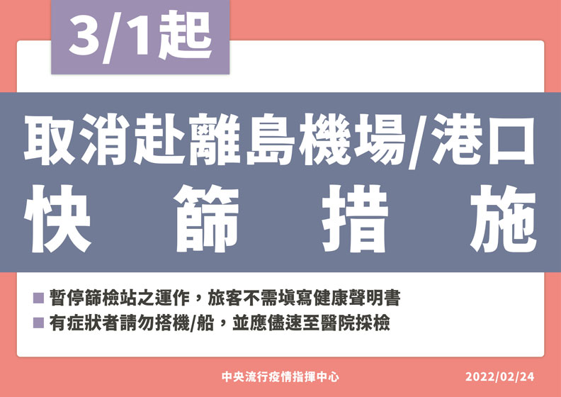 3月1日起,取消赴離島機場/港口快篩措施。中央流行疫情指揮中心提供