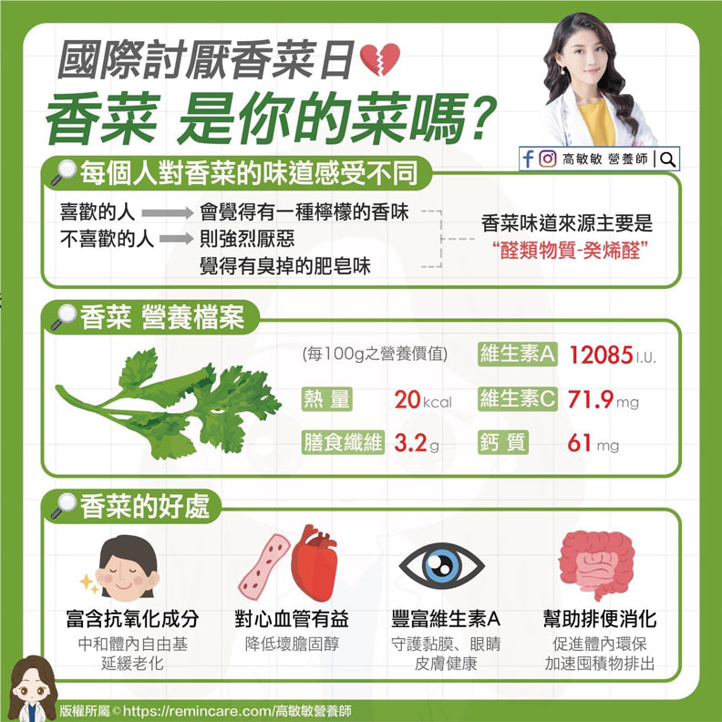 高敏敏營養師提供