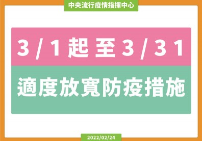 一圖秒懂防疫政策鬆綁！3月1日起雙鐵開放飲食、9大情境免戴口罩