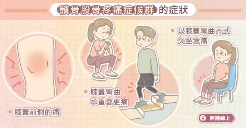 髕骨股骨疼痛症候群的症狀。取自照護線上