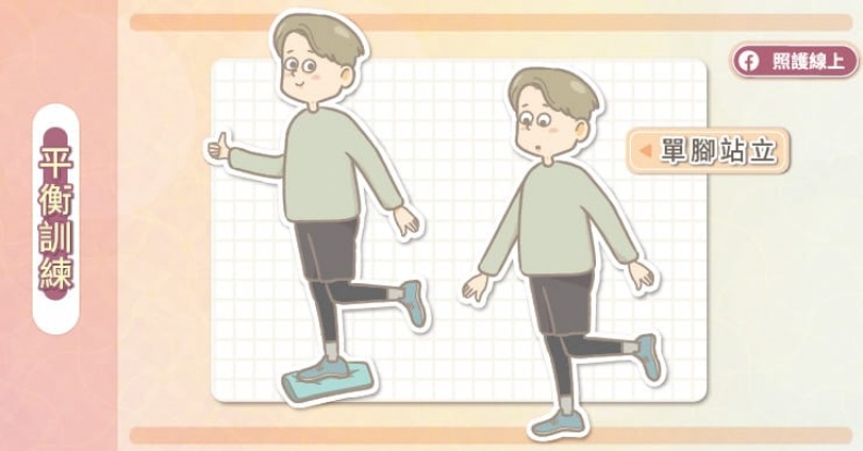 平衡訓練。取自照護線上