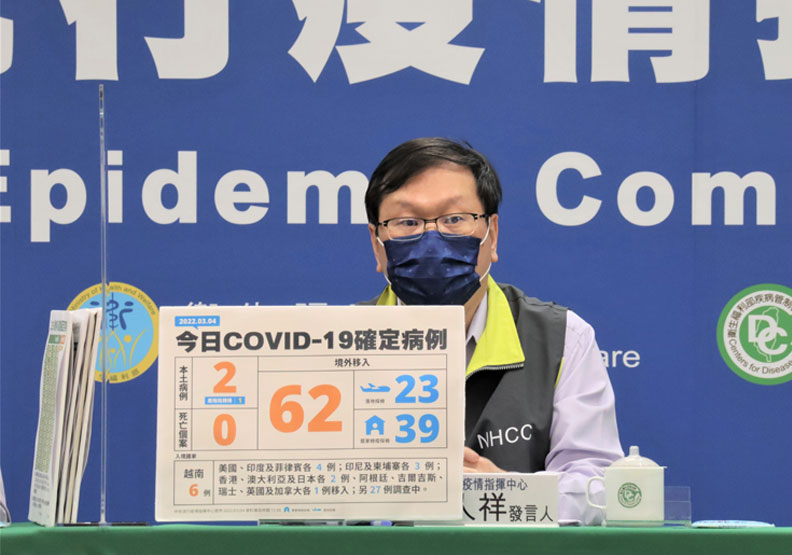 本土+2！高雄1自助餐廳女員工染疫感染源不明，228連假曾遊花東