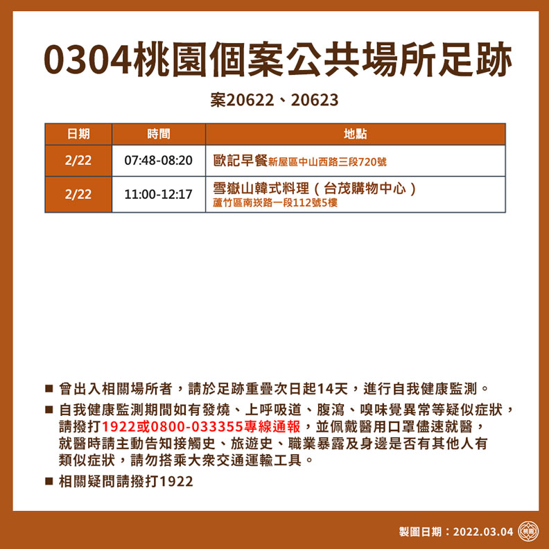 桃園市政府提供