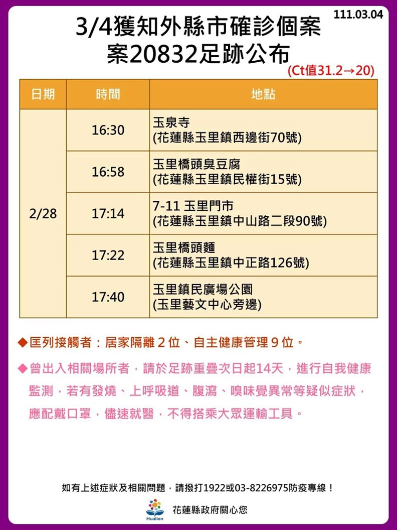 花蓮縣政府提供