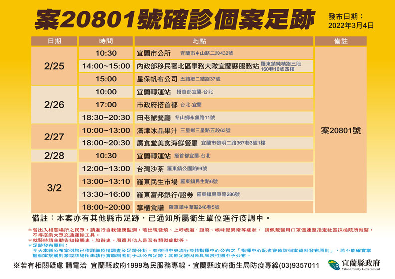 宜蘭縣政府提供